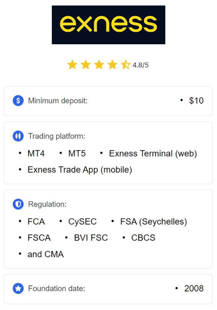 Exness Login A Comprehensive Guide for Traders Exness Login A Comprehensive Guide for Traders