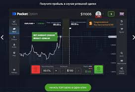Pocket Option Trading Tips Mastering the Art of Successful Trading