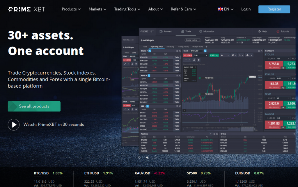 Unlocking Trading Opportunities with PrimeXBT Trading Platform Unlocking Trading Opportunities with PrimeXBT Trading Platform